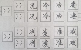 两点水字旁的字与什么有关