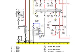 第11天，汽车电路图包括哪些基本要素？(电路图导线汽车继电器汽车维修)