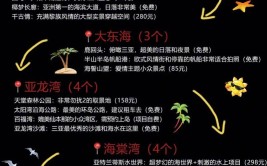 三亚最强攻略合集 情侣来三亚一定要做的15件小事