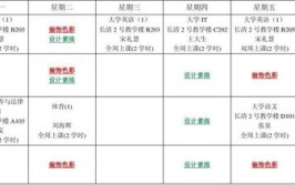 装潢设计与工艺教育专业课程有哪些