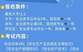 中专学历能考注册安全工程师吗