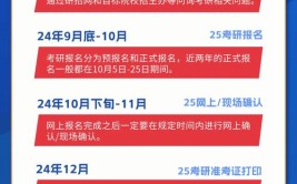 2025年考研社会保障专业就业前景怎么样