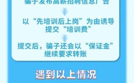 千万警惕这些为青少年“量身打造”的骗局！(量身骗局青少年警惕打造)