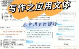 390页PDF格式，轻松攻克工程难题！(干货攻克速查手册装饰装修格式)