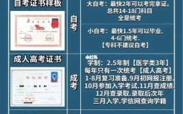 40岁中专学历怎么提升学历