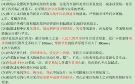 有多年施工经验却败在一建实务案例分析上归根到底是不会简答