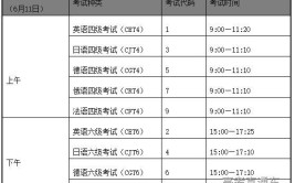 英语四六级什么时候考试