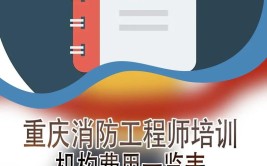 在重庆考消防能自己报考吗