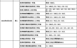 关于全州“清明节”假期办理车驾管业务的公告(联系电话地址服务站机动车车驾)