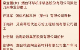 昆明五一劳动奖、工人先锋号名单今起公示！这些单位和个人上榜(状元技术有限责任公司有限公司公安局)