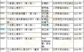 心理学347和312什么区别