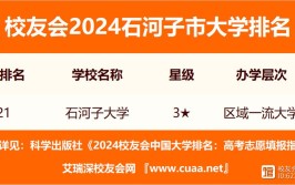 2024石河子公办本科大学有哪些