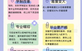 成人高考改革后门槛越来越高了吗