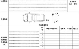 应急维修工单增加 川沙特约服务站最快速度解民忧(服务站维修工应急增加最快速度)