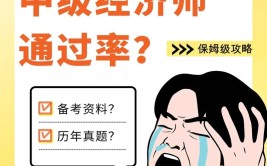 乐考网24年经济师中级考试难不难为什么