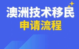 澳洲技术移民移民究竟有多难申请