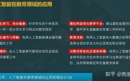 高职教育如何应对？(人工智能专业技术职业教育培养)