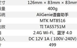 帅丰集成灶e1故障如何维修？洁修哥手把手教你排查与解决之道(故障集成风压维修点火)