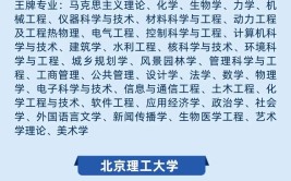 考研试试985大学的弱势专业39所相对好考很多