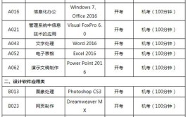 陕西2024上半年全国计算机等级考试报名时间