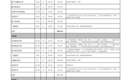 新房装修100㎡预算清单教你把钱用在刀刃上附详细报价清单