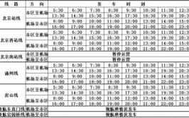 首月8.5折(机场快线首月班次市区)