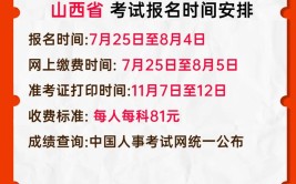 2023年云南中级经济师报名时间安排