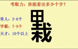 比眼力：家装水电错误你能找出多少？答案在最后！(你能家装眼力水电找出)