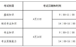 江苏审计师考试时间2024年考试科目