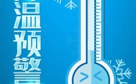 赶紧打这几个电话｜周末强冷空气来袭最低-20℃(供热暖气这几个来袭强冷空气)