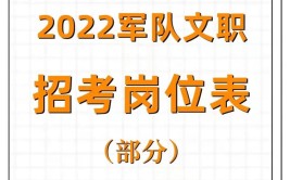 部队文职有哪些岗位招考