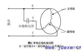 普通空调压缩机电路原理和检修流程(压缩机电压交接检修线圈)