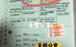 【学霸笔记】2024年一级建造师管理与实务教材（10）装修构造要求(构造面层设计外墙顶棚)