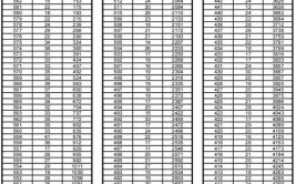 2024年指标生一定会被录取吗