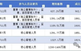 独家：62亿南阳电厂项目获河南国资入股 永泰能源不再为大股东 此前已计划将其出售(永泰亿元电厂增资国信)