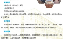 成都东星航空学院民航物流管理专业介绍