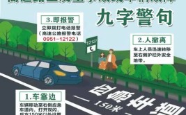 宁夏交警送上安全行车提示~~(出行交警高速公路春节送上)