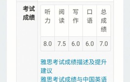 雅思7分可以考什么学校？