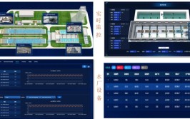 庆阳市供排水公司：“智慧供水示范单元”背后 他们干了什么(庆阳供水单元示范智慧)