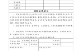 延迟毕业会记入档案吗