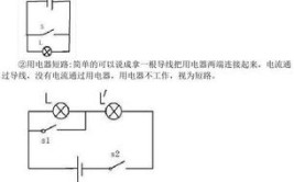 电路中常见的几种故障：开路、短路、过载和漏电及检修方法(短路开路漏电火线电路)