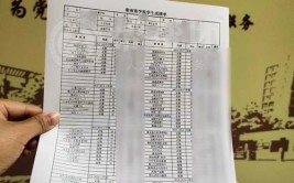 大学新生档案是自己带还是学校转