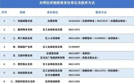 最新！江苏各市来返政策→(政策疫情防控咨询电话光明网)