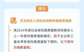 这俩热线别再分不清了(申报缴费基数年度受理)