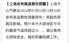 高温预警：拿什么来拯救快热化的你？(冰淇淋冰棍热化高温冰窖)