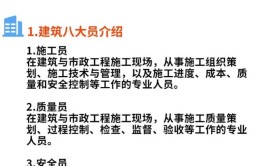 住建部要求停发八大员证书已安排的考试也不考了