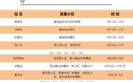 邢台供暖最新消息：10月底三家企业具备供热条件 客服热线均24小时开通(供热热力缴费银行三家)