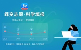 2024年报志愿全部不服从调剂会怎样