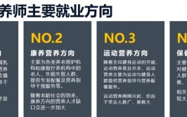 运动健康指导专业怎么样_就业方向_主要学什么