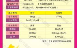 舞蹈学校一年学费多少钱